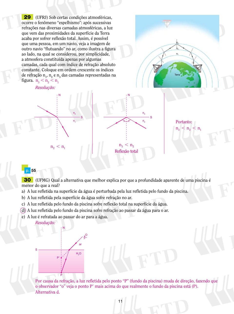 Assim, é possível que uma pessoa, em um navio, veja a imagem de outro navio flutuando no ar, como ilustra a figura ao lado, na qual se considerou, por simplicidade, a atmosfera constituída apenas por