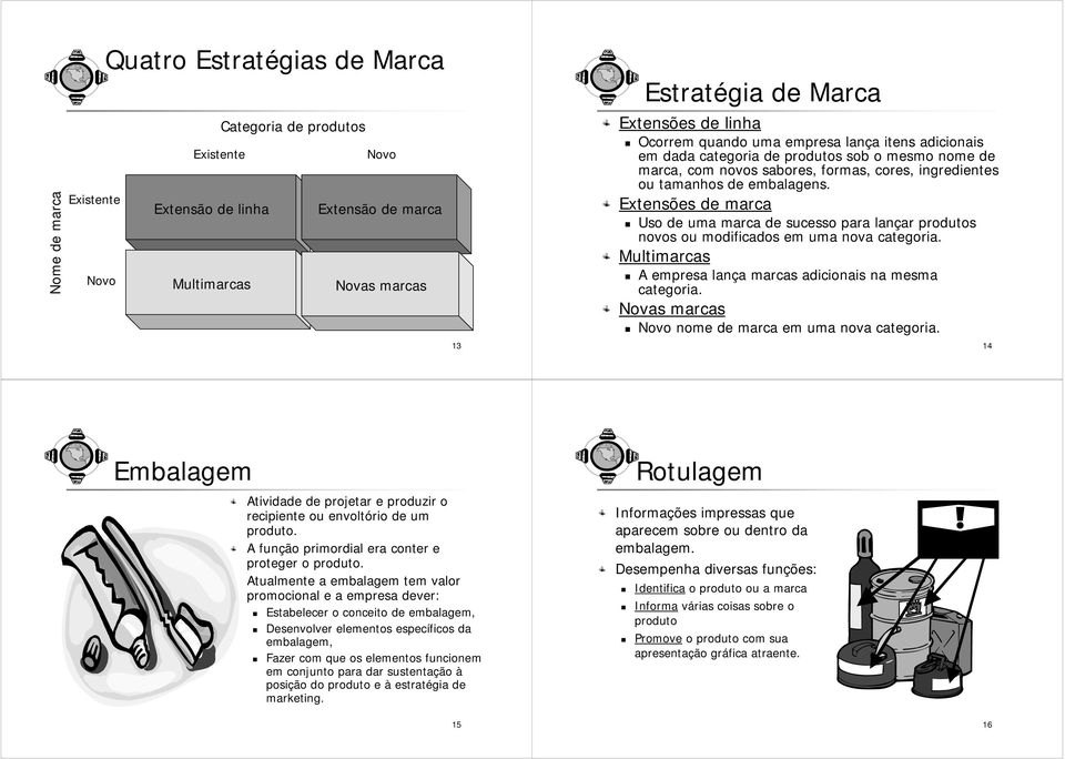 Extensões de marca Uso de uma marca de sucesso para lançar s novos ou modificados em uma nova categoria. Multimarcas A empresa lança marcas adicionais na mesma categoria.