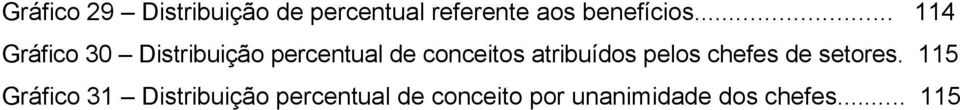 .. 114 Gráfico 30 Distribuição percentual de conceitos