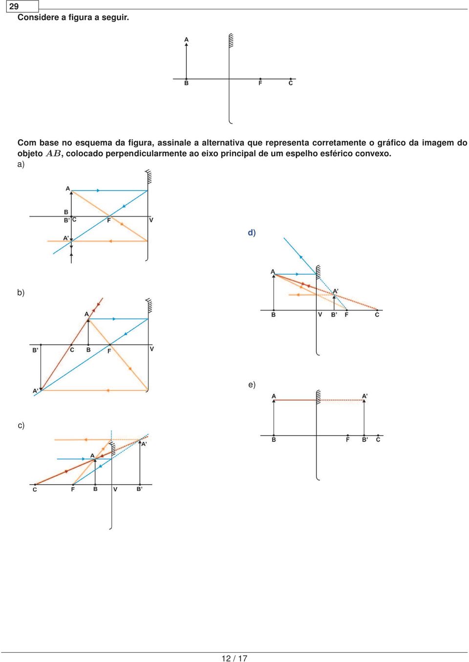 representa corretamente o gráfico da imagem do objeto AB,