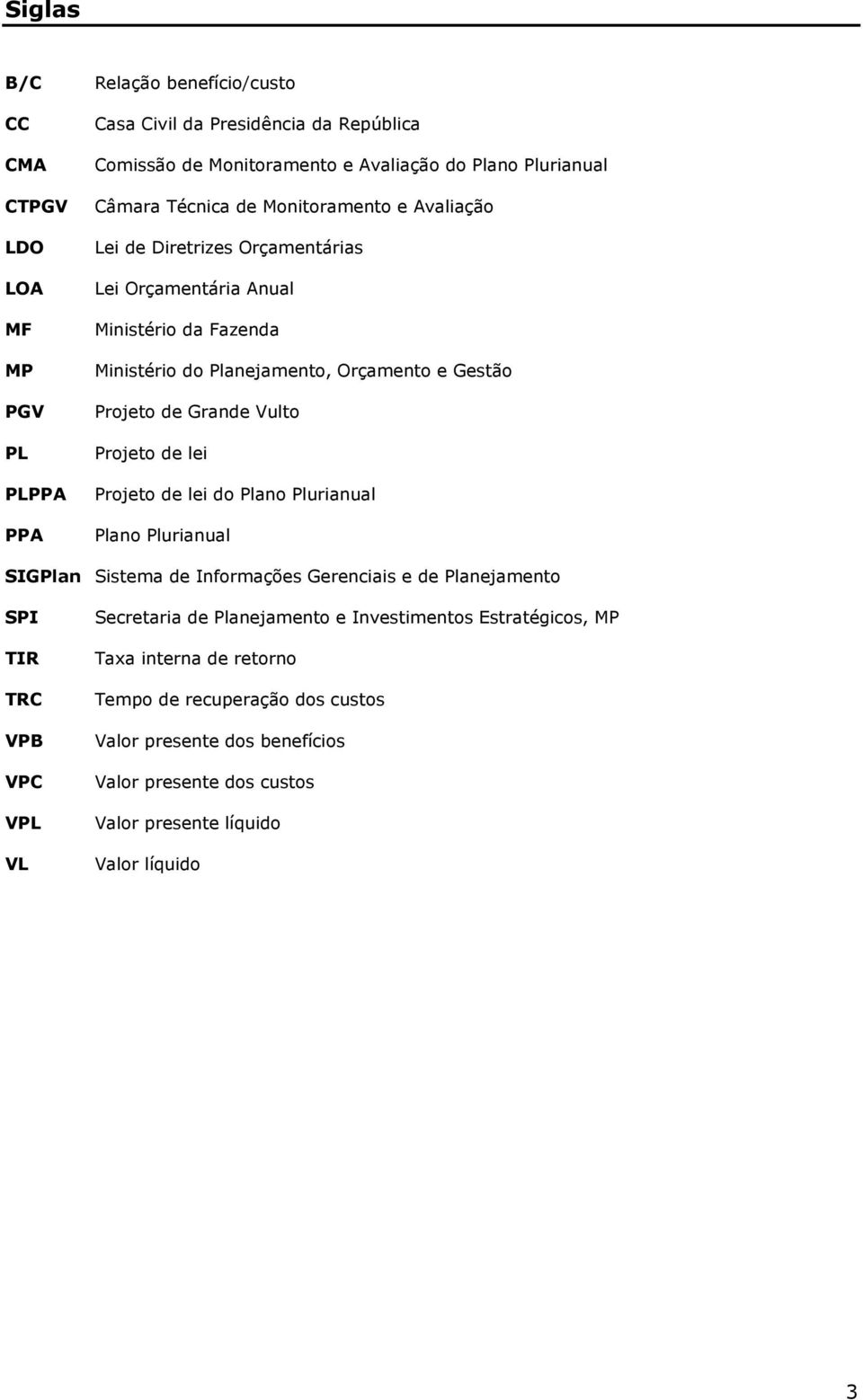 Vulto Projeto de lei Projeto de lei do Plano Plurianual Plano Plurianual SIGPlan Sistema de Informações Gerenciais e de Planejamento SPI TIR TRC VPB VPC VPL VL Secretaria de