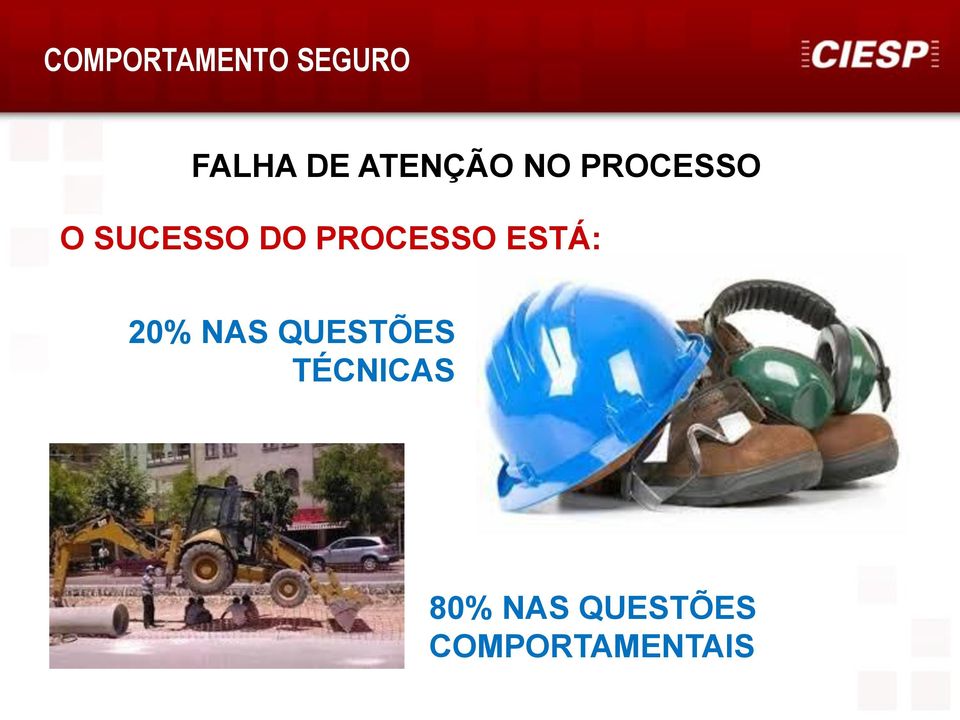 20% NAS QUESTÕES TÉCNICAS