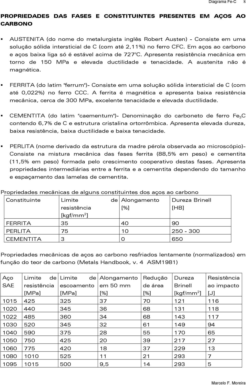 FERRITA (do latim "ferrum")- Consiste em uma solução sólida intersticial de C (com até 0,022%) no ferro CCC.