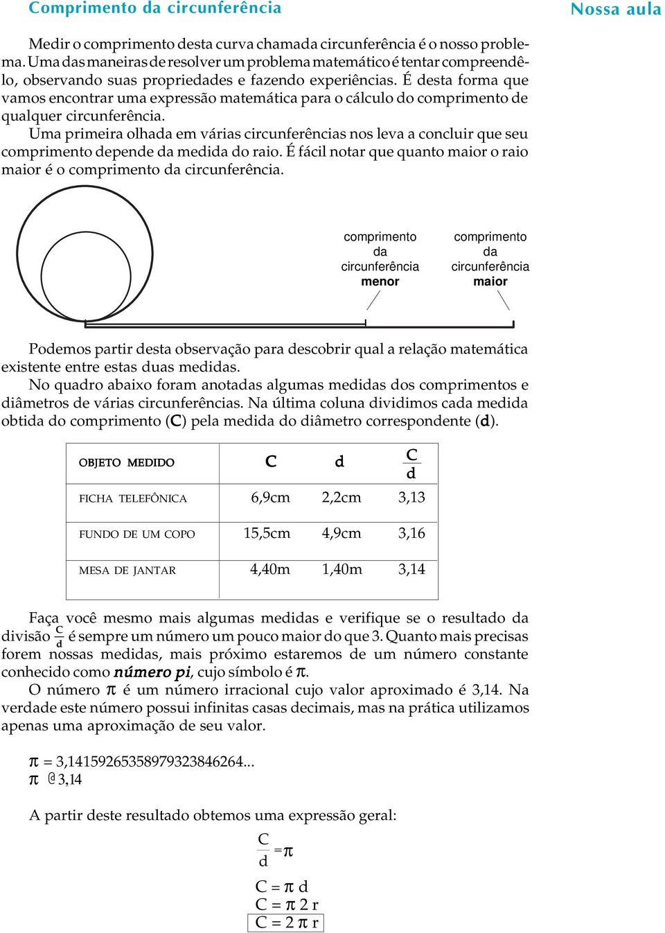 É desta forma que vamos encontrar uma expressão matemática para o cálculo do comprimento de qualquer circunferência.