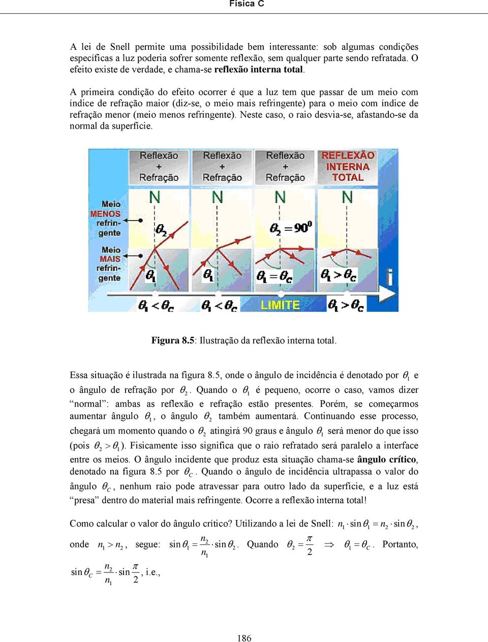 A primeira codição do efeito ocorrer é que a luz tem que passar de um meio com ídice de refração maior (diz-se, o meio mais refrigete) para o meio com ídice de refração meor (meio meos refrigete).