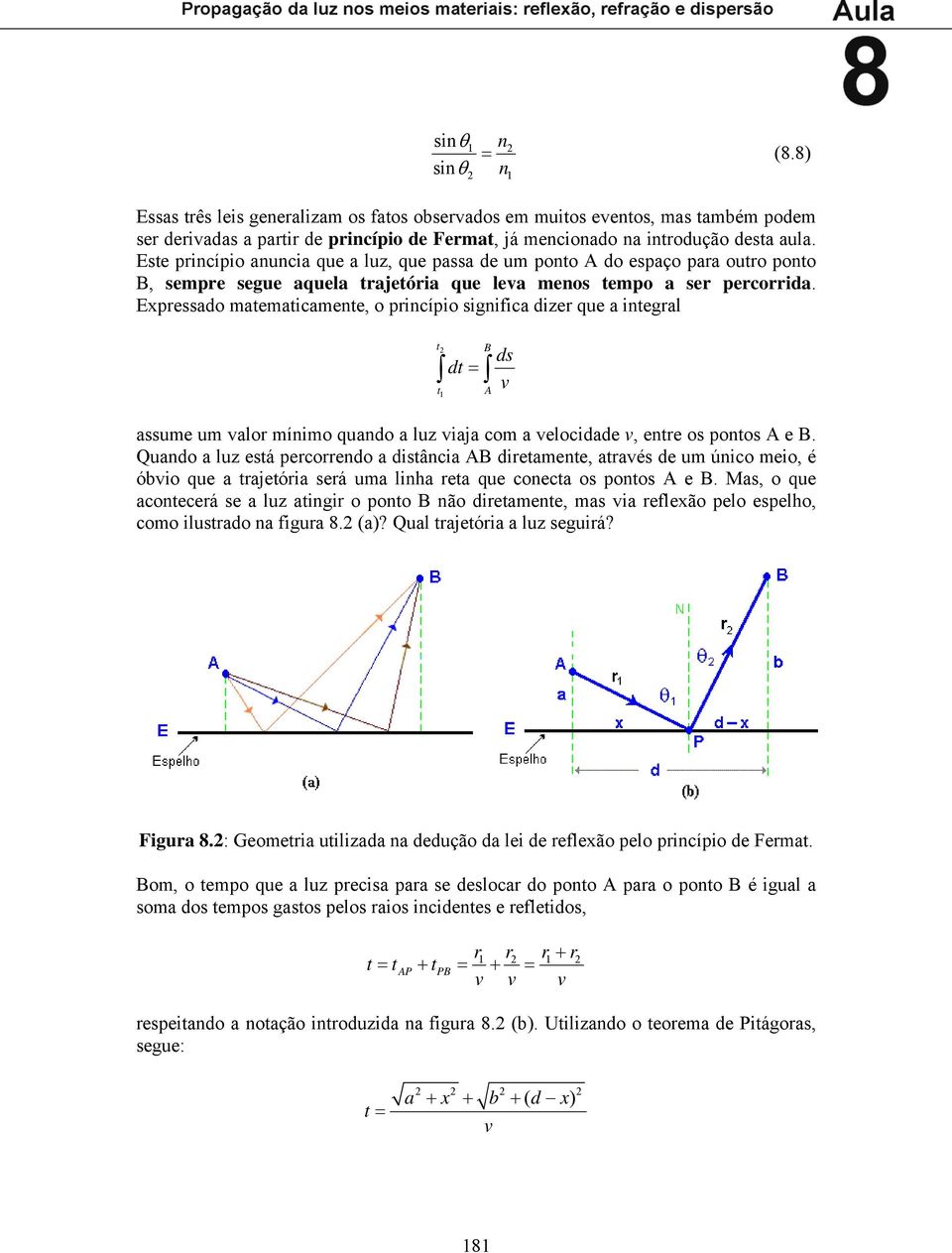 Expressado matematicamete, o pricípio sigifica dizer que a itegral t t B dt = A ds v assume um valor míimo quado a luz viaja com a velocidade v, etre os potos A e B.