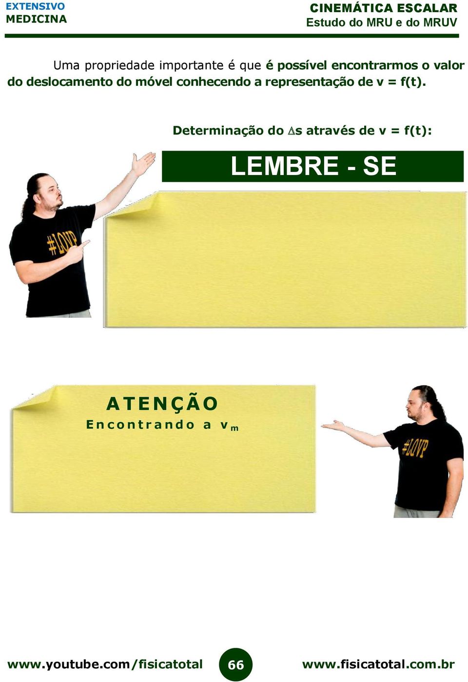 representação de v = f(t).