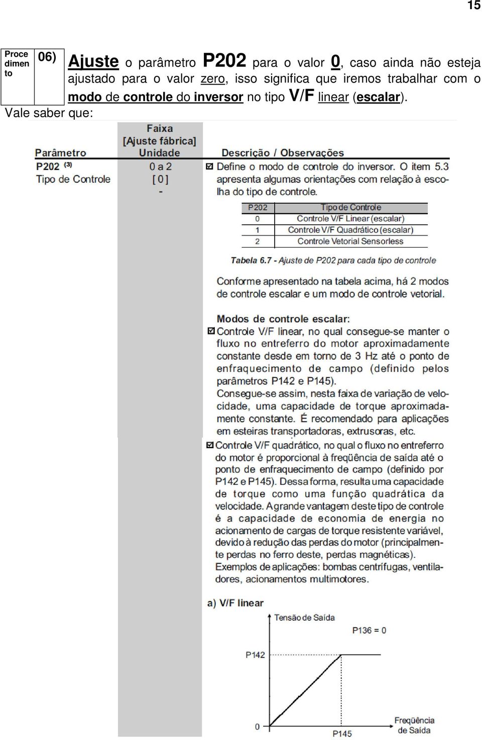 zero, isso significa que iremos trabalhar com o modo de