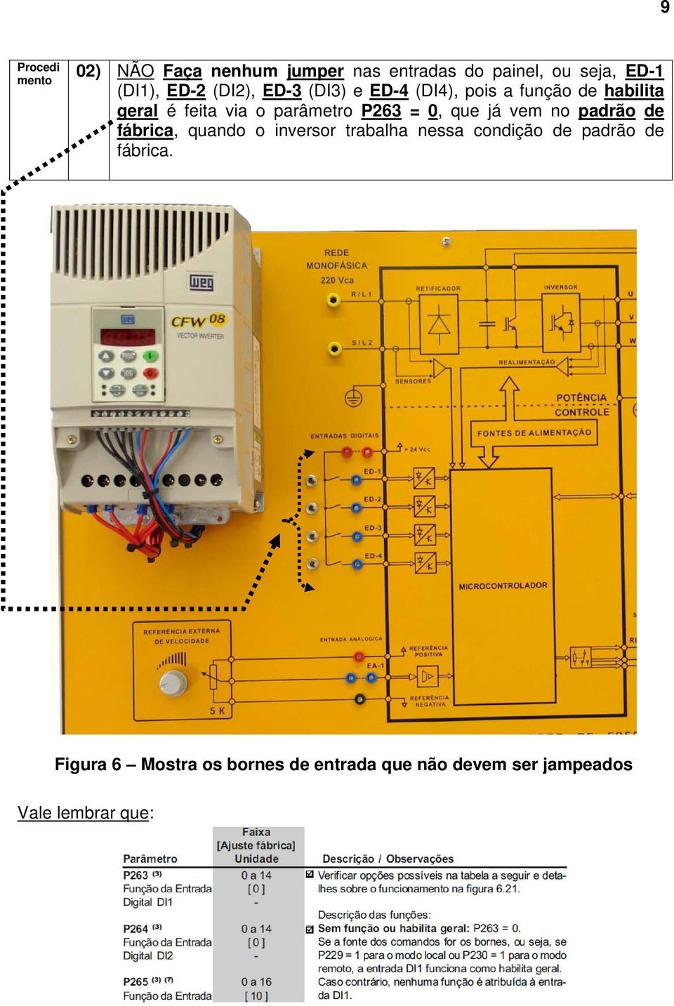 = 0, que já vem no padrão de fábrica, quando o inversor trabalha nessa condição de padrão de