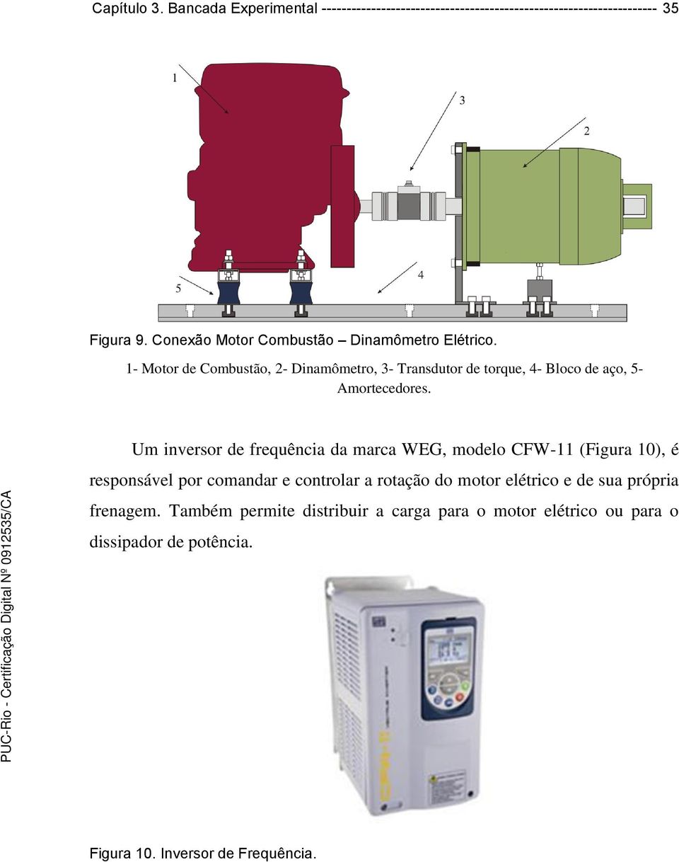 1- Motor de Combustão, 2- Dinamômetro, 3- Transdutor de torque, 4- Bloco de aço, 5- Amortecedores.