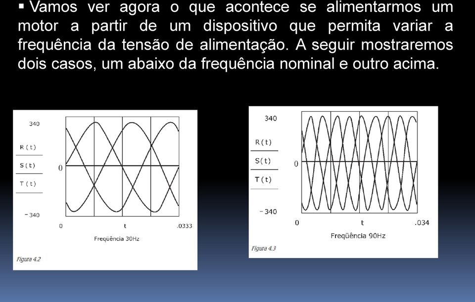 frequência da tensão de alimentação.