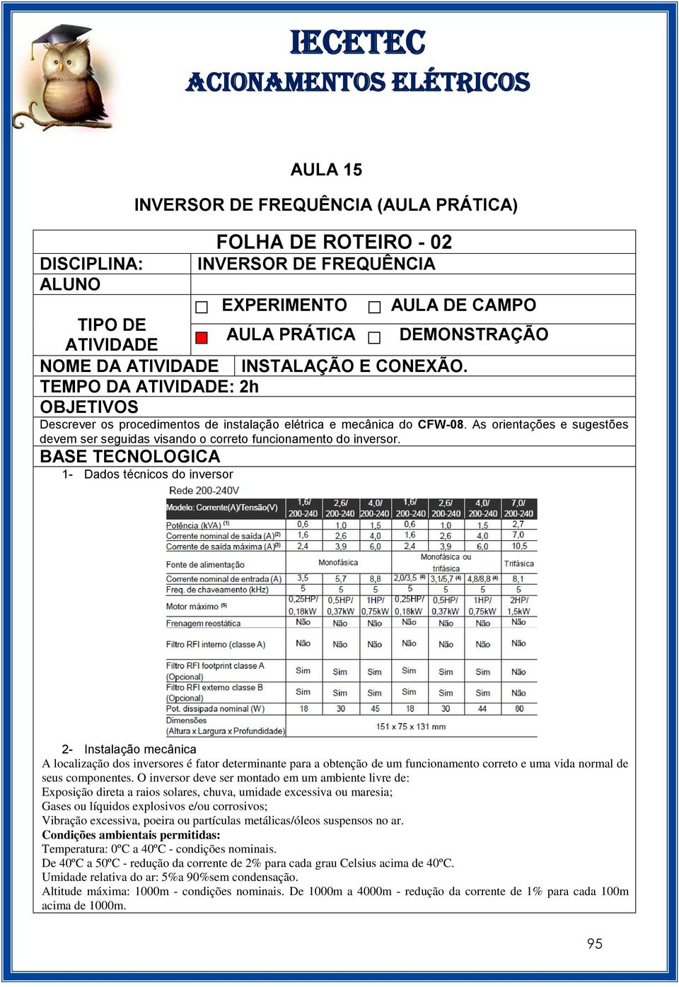 As orientações e sugestões devem ser seguidas visando o correto funcionamento do inversor.