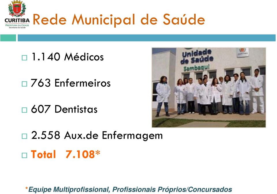 2.558 Aux.de Enfermagem Total 7.