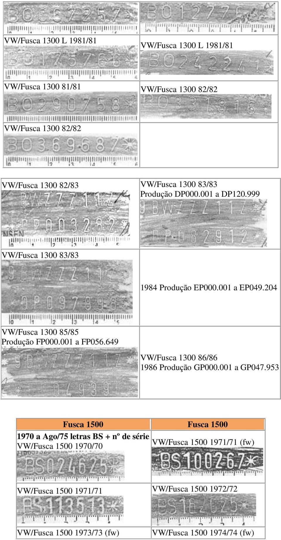 001 a FP056.649 VW/Fusca 1300 86/86 1986 Produção GP000.001 a GP047.