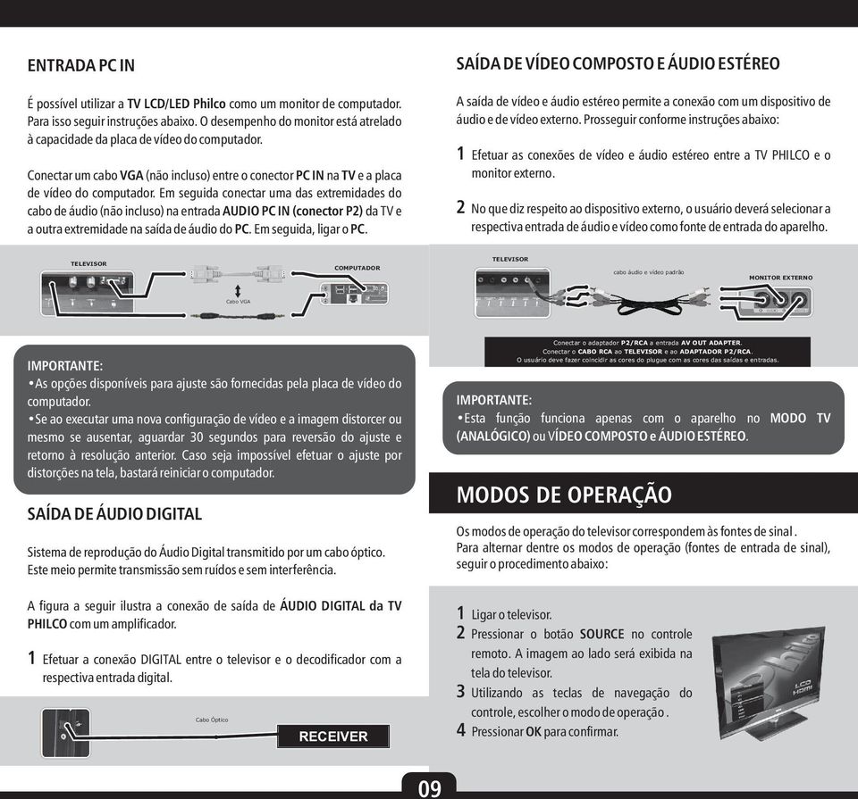 Em seguida conectar uma das extremidades do cabo de áudio (não incluso) na entrada AUDIO PC IN (conector P) da TV e a outra extremidade na saída de áudio do PC. Em seguida, ligar o PC.