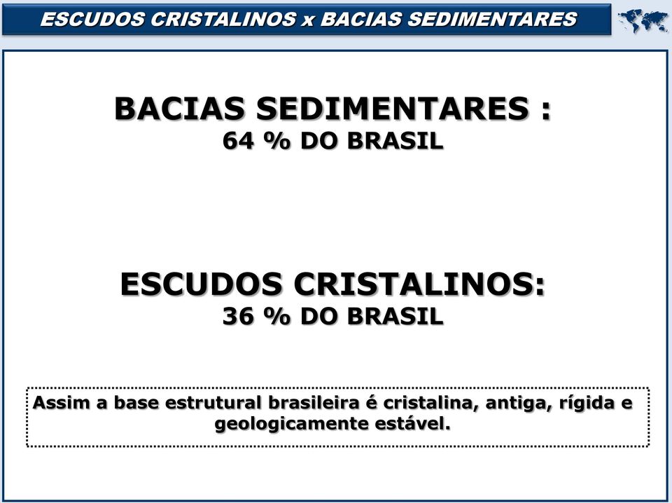 36 % DO BRASIL Assim a base estrutural brasileira