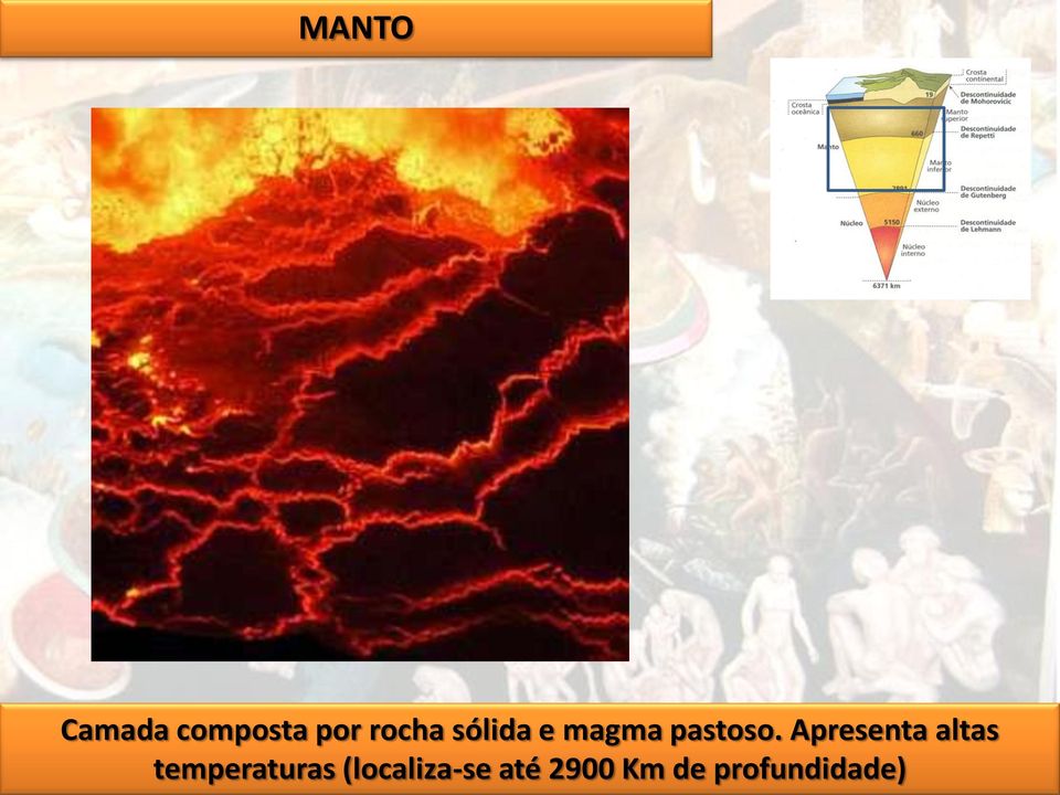 Apresenta altas temperaturas