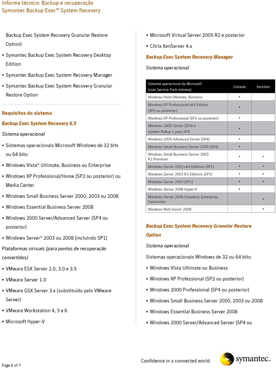 5 Sistema operacional Sistemas operacionais Microsoft Windows de 32 bits ou 64 bits: Windows Vista Ultimate, Business ou Enterprise Windows XP Professional/Home (SP2 ou posterior) ou Media Center