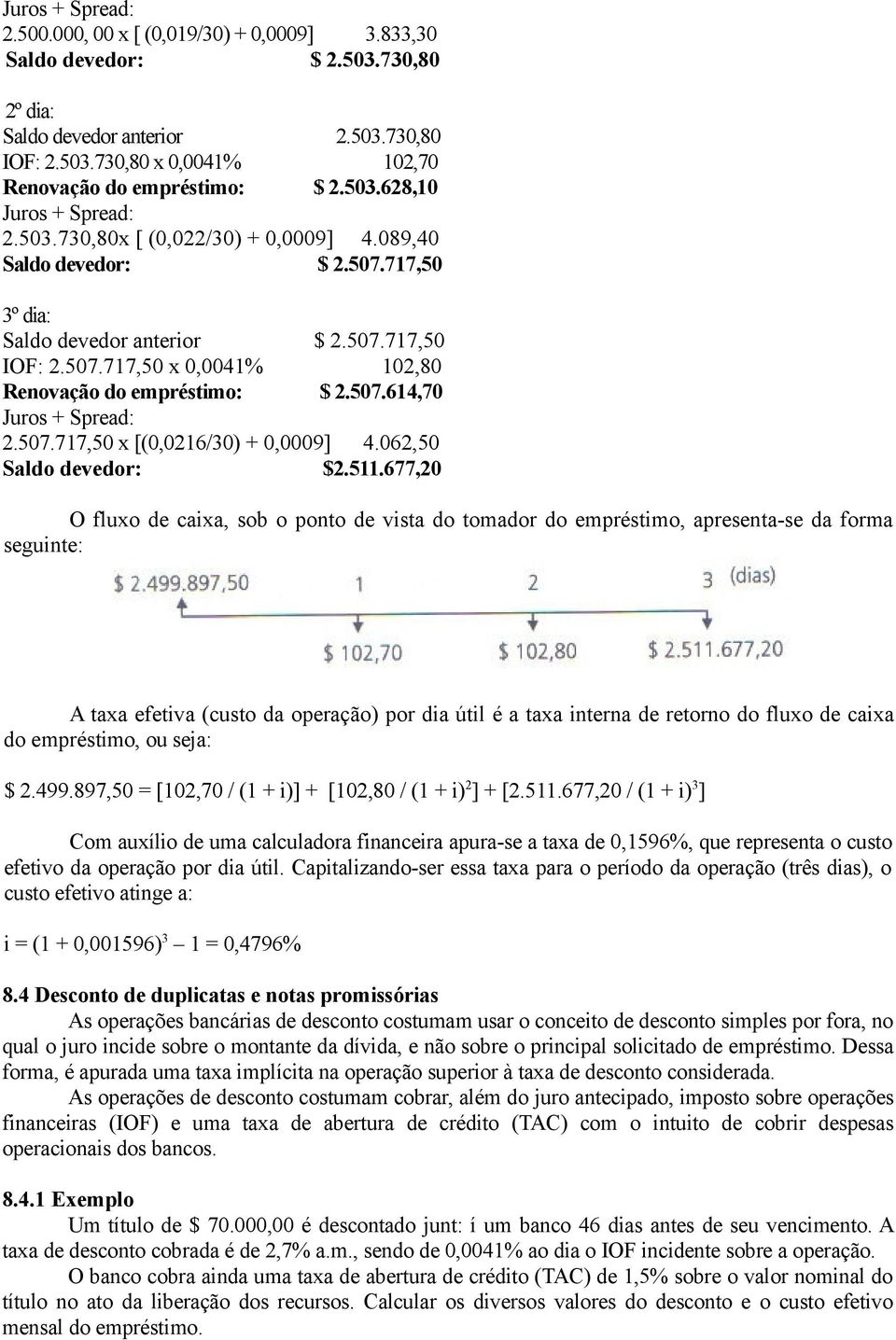 507.614,70 Juros + Spread: 2.507.717,50 x [(0,0216/30) + 0,0009] 4.062,50 Saldo devedor: $2.511.