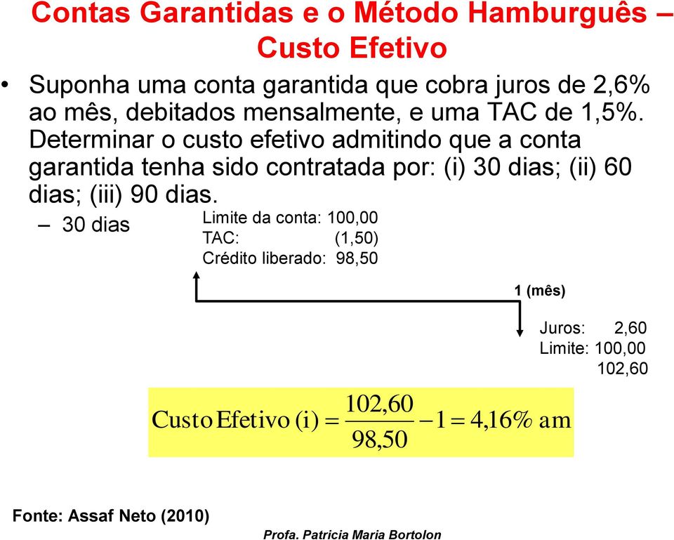 Determinar o custo efetivo admitindo que a conta garantida tenha sido contratada por: (i) 30 dias; (ii) 60