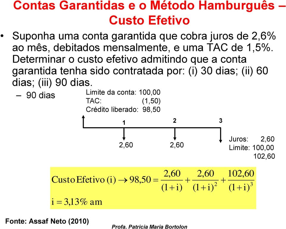 Determinar o custo efetivo admitindo que a conta garantida tenha sido contratada por: (i) 30 dias; (ii) 60 dias; (iii)