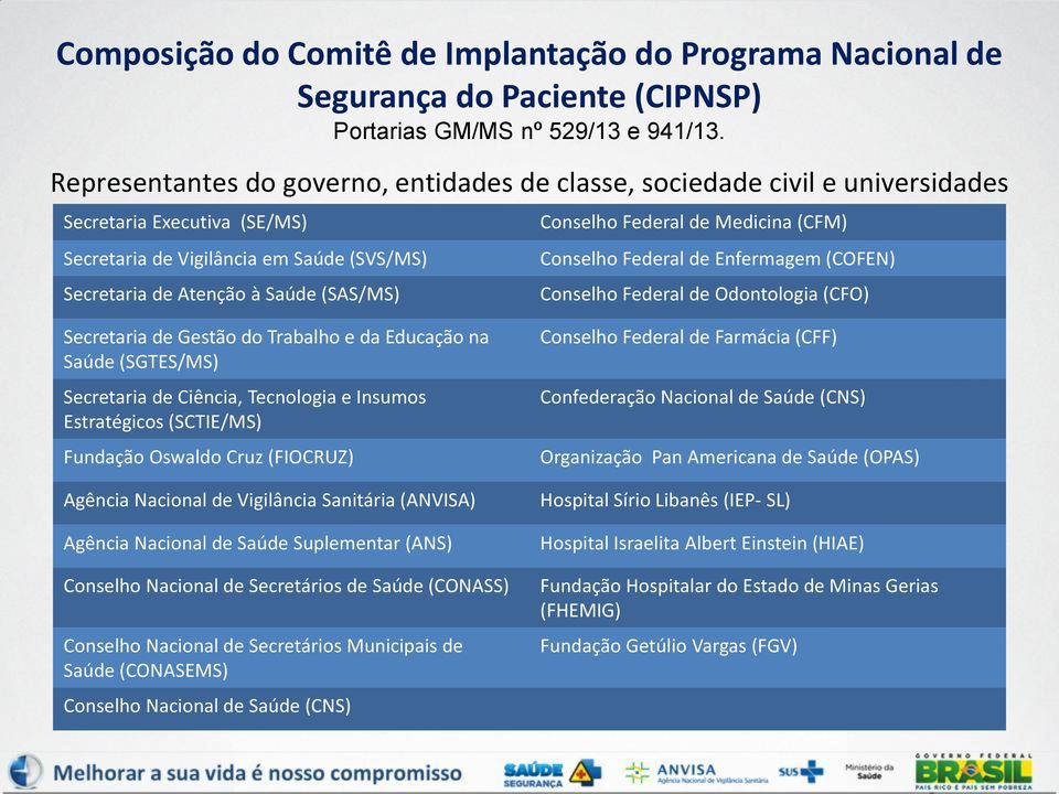 Federal de Medicina (CFM) Conselho Federal de Enfermagem (COFEN) Conselho Federal de Odontologia (CFO) Secretaria de Gestão do Trabalho e da Educação na Saúde (SGTES/MS) Secretaria de Ciência,