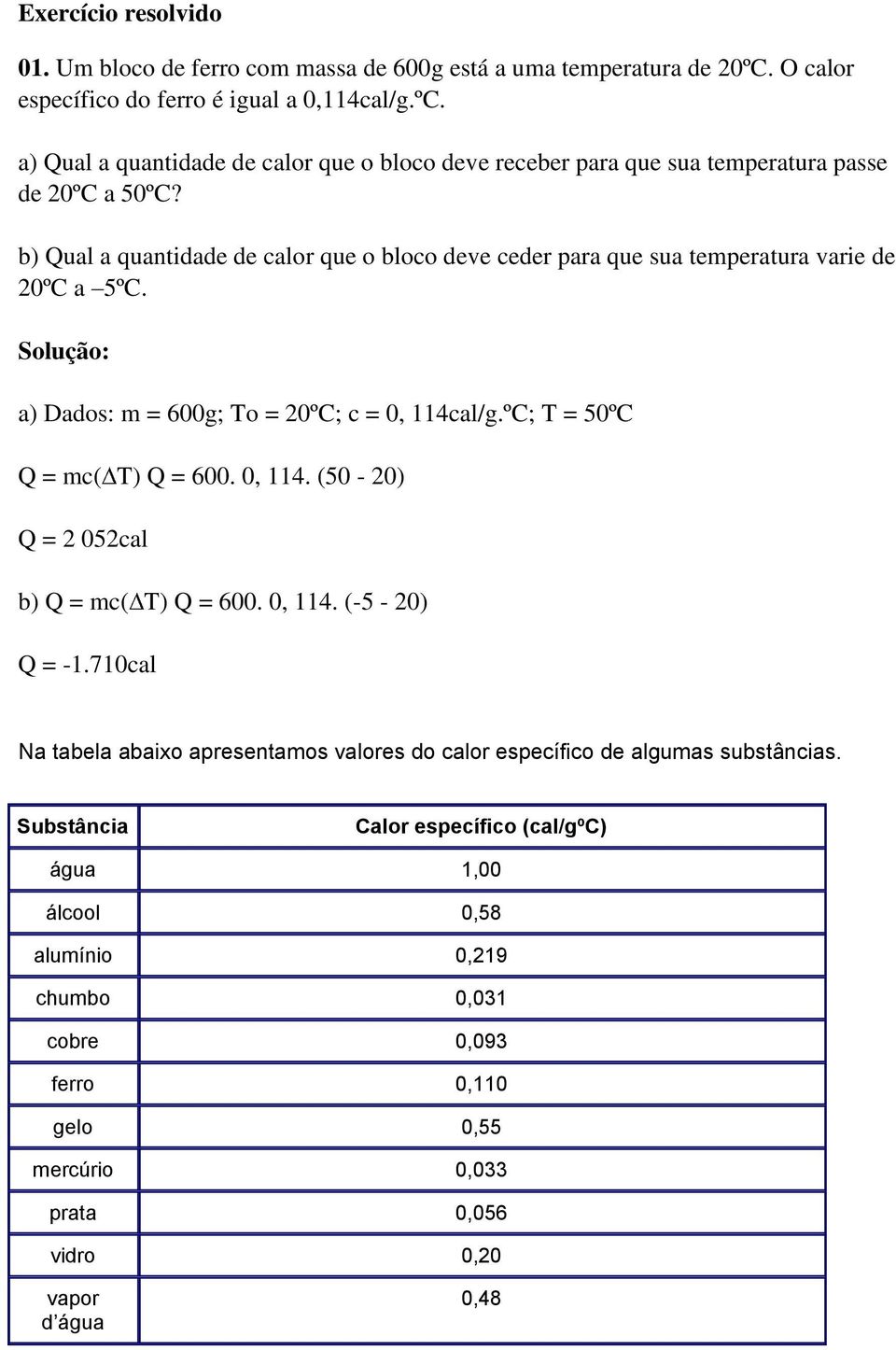 0, 114. (50-20) Q = 2 052cal b) Q = mc( T) Q = 600. 0, 114. (-5-20) Q = -1.710cal Na tabela abaixo apresentamos valores do calor específico de algumas substâncias.