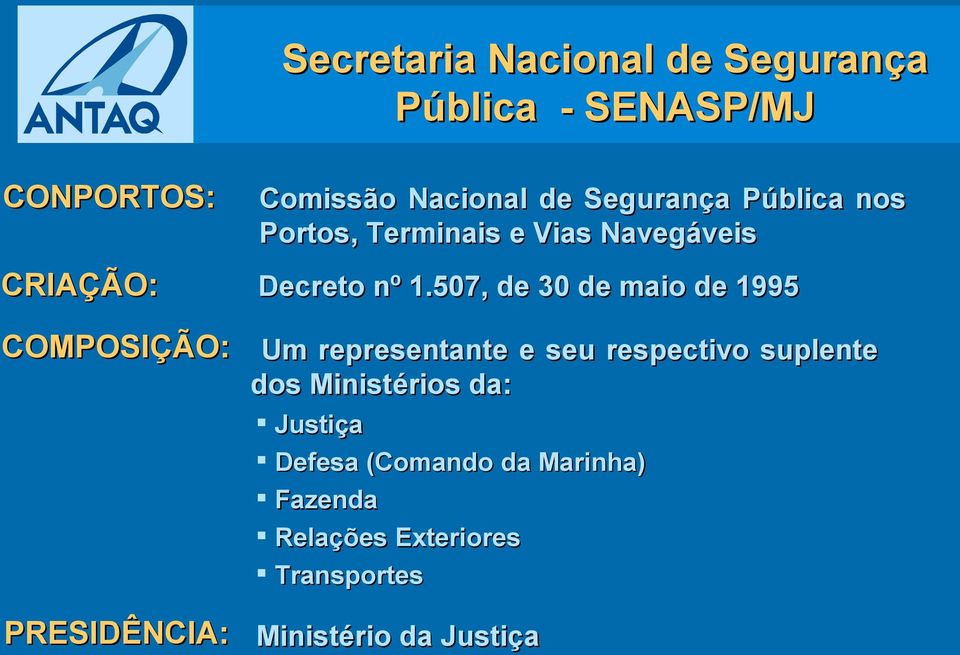 507, de 30 de maio de 1995 COMPOSIÇÃO: Um representante e seu respectivo suplente dos