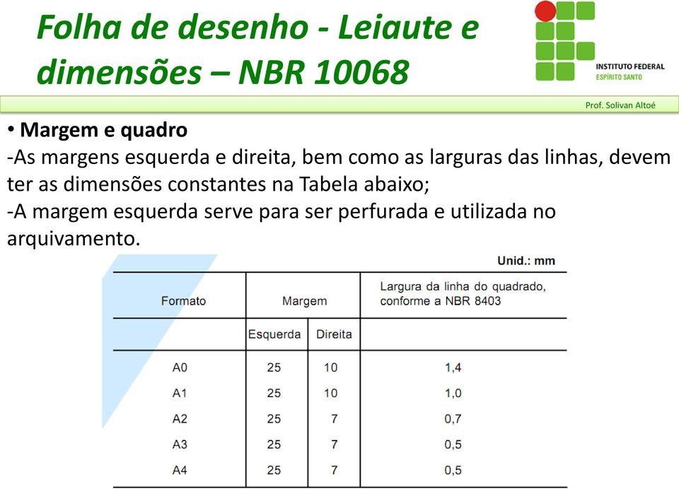 linhas, devem ter as dimensões constantes na Tabela abaixo; -A