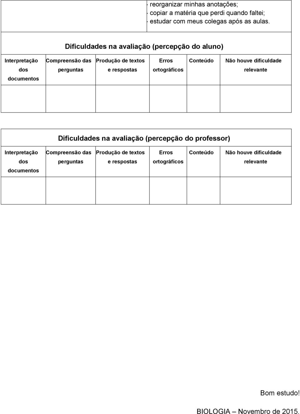 perguntas e respostas ortográficos relevante documentos Dificuldades na avaliação (percepção do professor) Interpretação Compreensão das