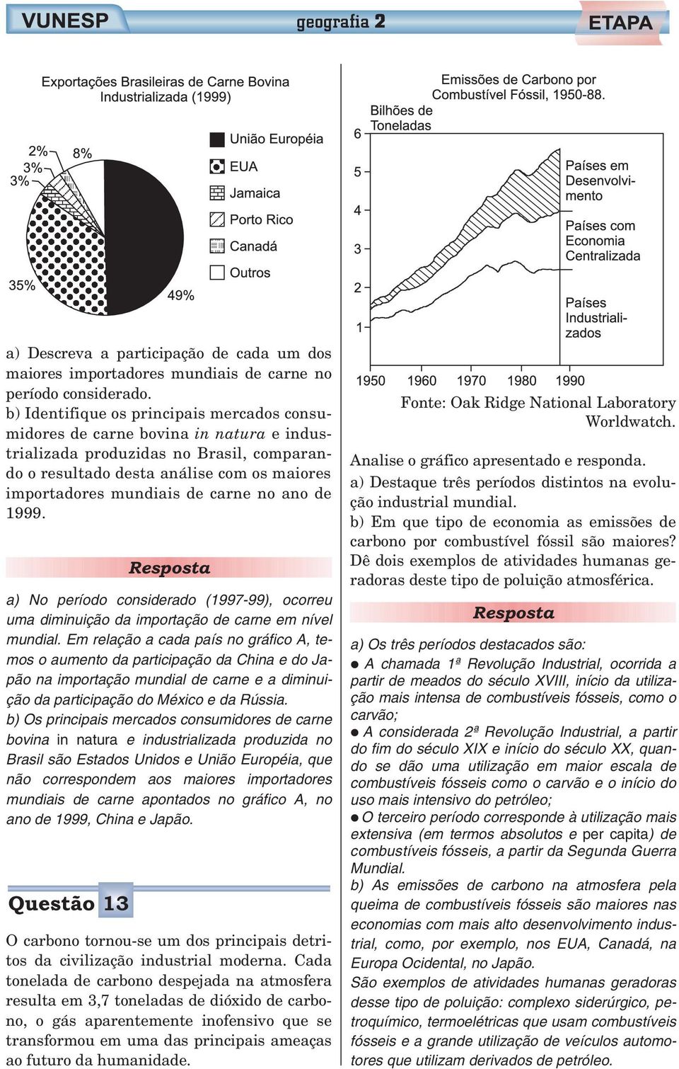 no ano de 1999. a) No período considerado (1997-99), ocorreu uma diminuição da importação de carne em nível mundial.