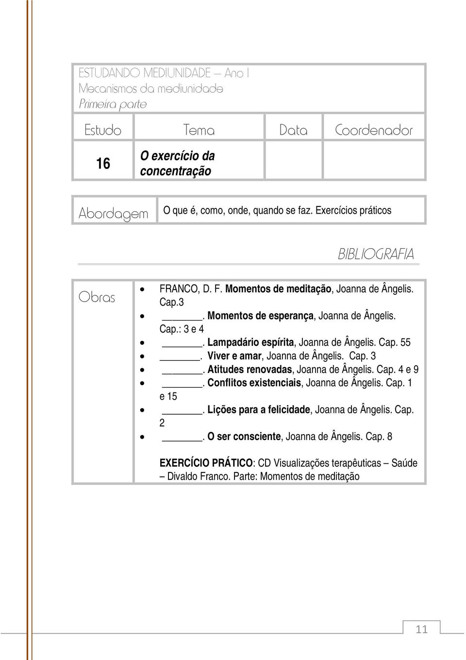 Cap. 4 e 9. Conflitos existenciais, Joanna de Ângelis. Cap. 1 e 15. Lições para a felicidade, Joanna de Ângelis. Cap. 2.