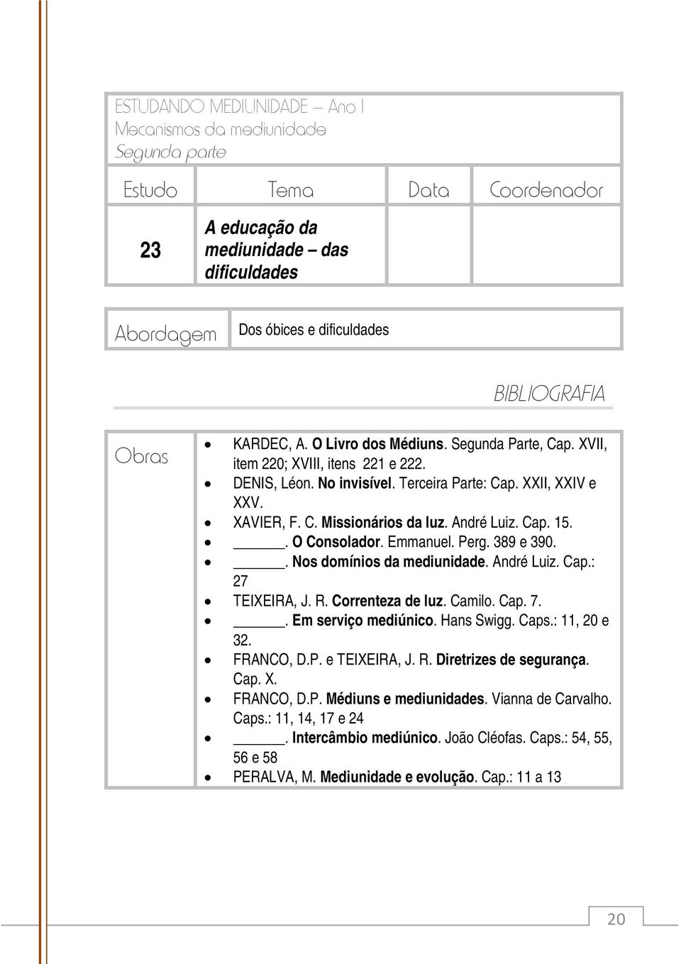 . Nos domínios da mediunidade. André Luiz. Cap.: 27 TEIXEIRA, J. R. Correnteza de luz. Camilo. Cap. 7.. Em serviço mediúnico. Hans Swigg. Caps.: 11, 20 e 32. FRANCO, D.P. e TEIXEIRA, J. R. Diretrizes de segurança.