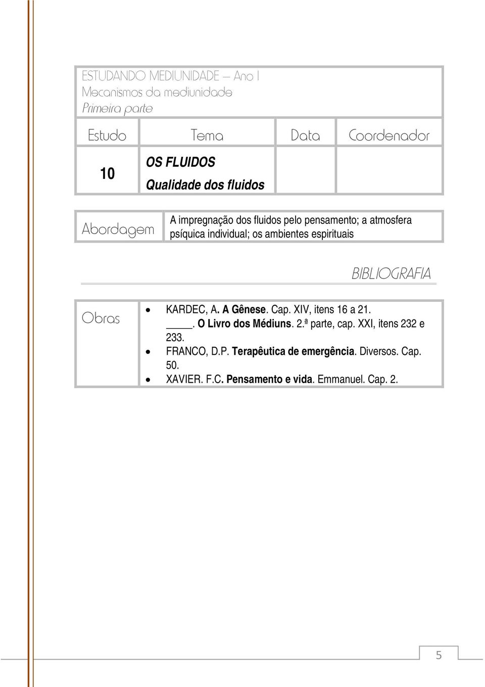 Cap. XIV, itens 16 a 21.. O Livro dos Médiuns. 2.ª parte, cap. XXI, itens 232 e 233.