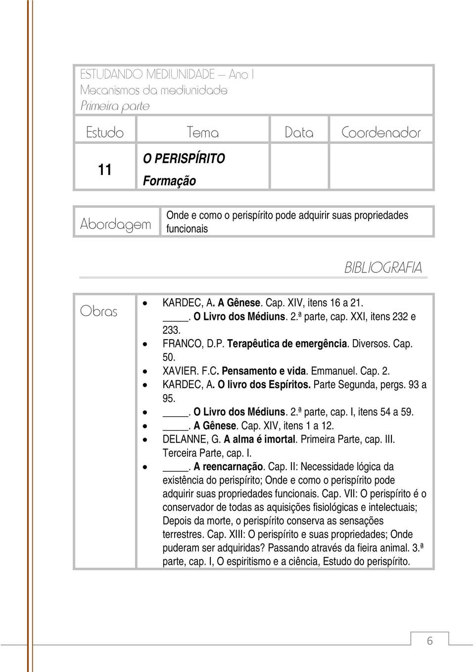 . O Livro dos Médiuns. 2.ª parte, cap. I, itens 54 a 59.. A Gênese. Cap. XIV, itens 1 a 12. DELANNE, G. A alma é imortal. Primeira Parte, cap. III. Terceira Parte, cap. I.. A reencarnação. Cap. II: Necessidade lógica da existência do perispírito; Onde e como o perispírito pode adquirir suas propriedades funcionais.