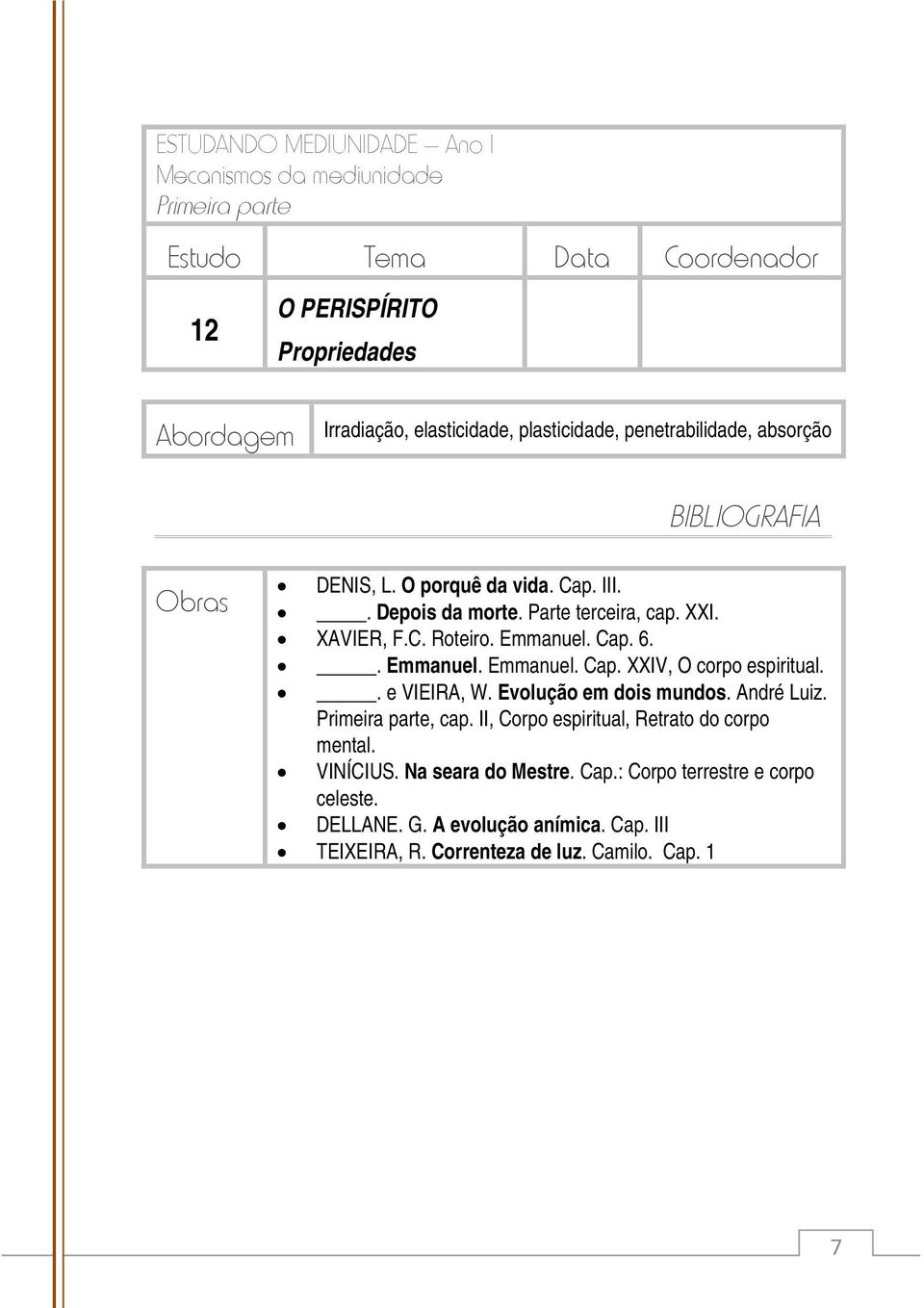 . e VIEIRA, W. Evolução em dois mundos. André Luiz. Primeira parte, cap. II, Corpo espiritual, Retrato do corpo mental. VINÍCIUS.