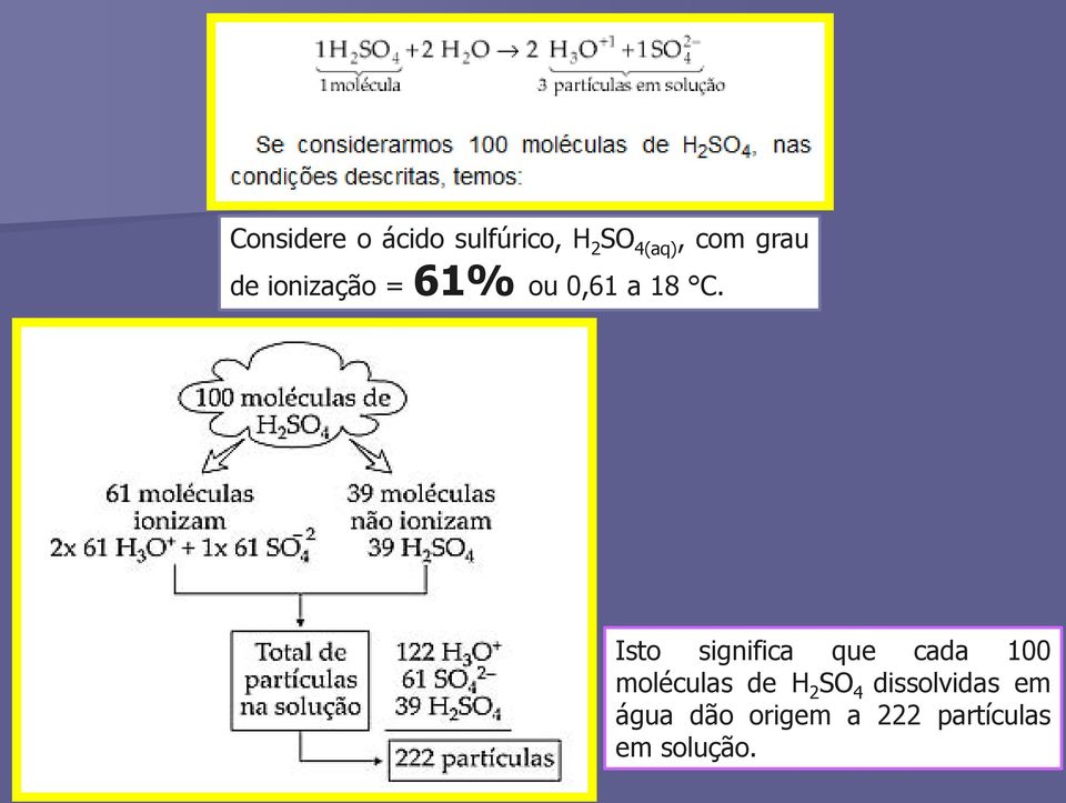 Isto significa que cada 100 moléculas de H 2 SO