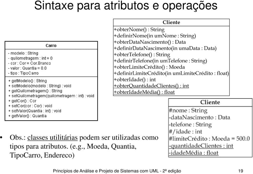 para atributos. (e.g.