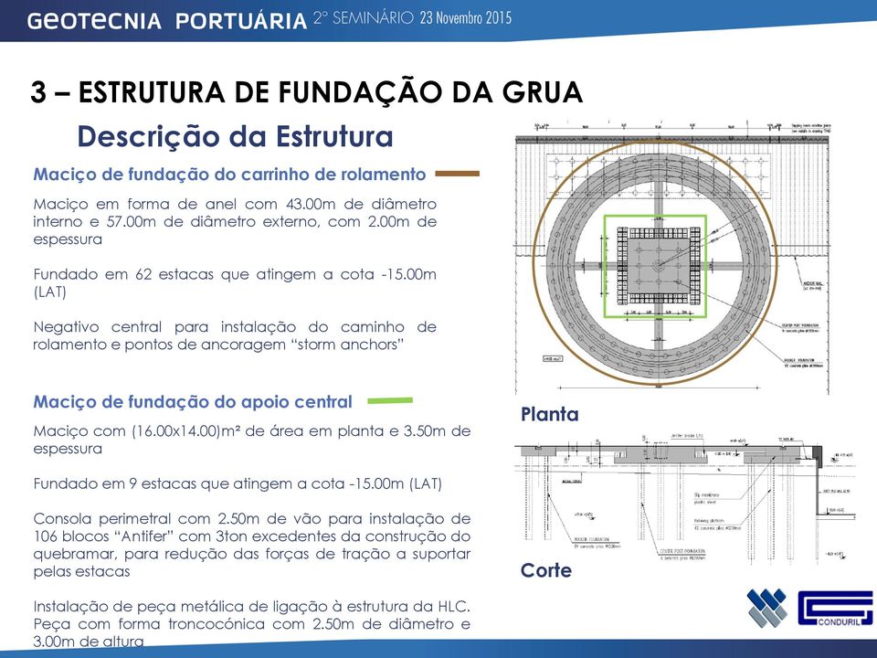 00m (LAT) Negativo central para instalação do caminho de rolamento e pontos de ancoragem storm anchors Maciço de fundação do apoio central Maciço com (16.00x14.00)m² de área em planta e 3.