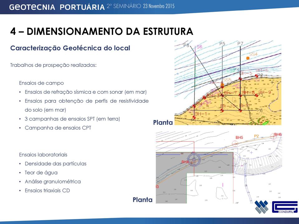 resistividade do solo (em mar) 3 campanhas de ensaios SPT (em terra) Campanha de ensaios CPT Planta