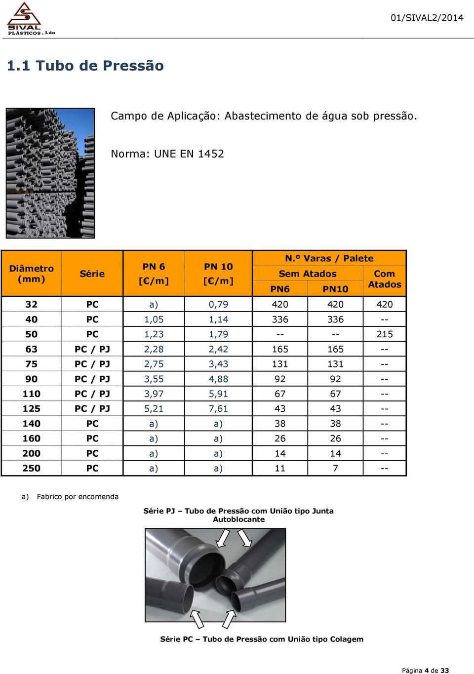 75 PC / PJ 2,75 3,43 131 131 -- 90 PC / PJ 3,55 4,88 92 92 -- 110 PC / PJ 3,97 5,91 67 67 -- 125 PC / PJ 5,21 7,61 43 43 -- 140 PC a) a) 38 38 -- 160 PC a) a)