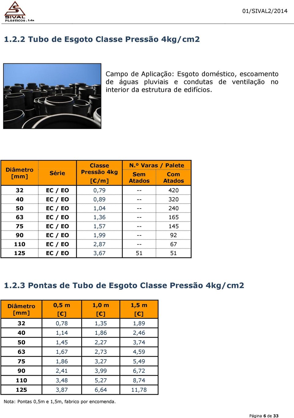 º Varas / Palete Sem Atados Com Atados 32 EC / EO 0,79 -- 420 40 EC / EO 0,89 -- 320 50 EC / EO 1,04 -- 240 63 EC / EO 1,36 -- 165 75 EC / EO 1,57 -- 145 90 EC / EO 1,99 -- 92 110