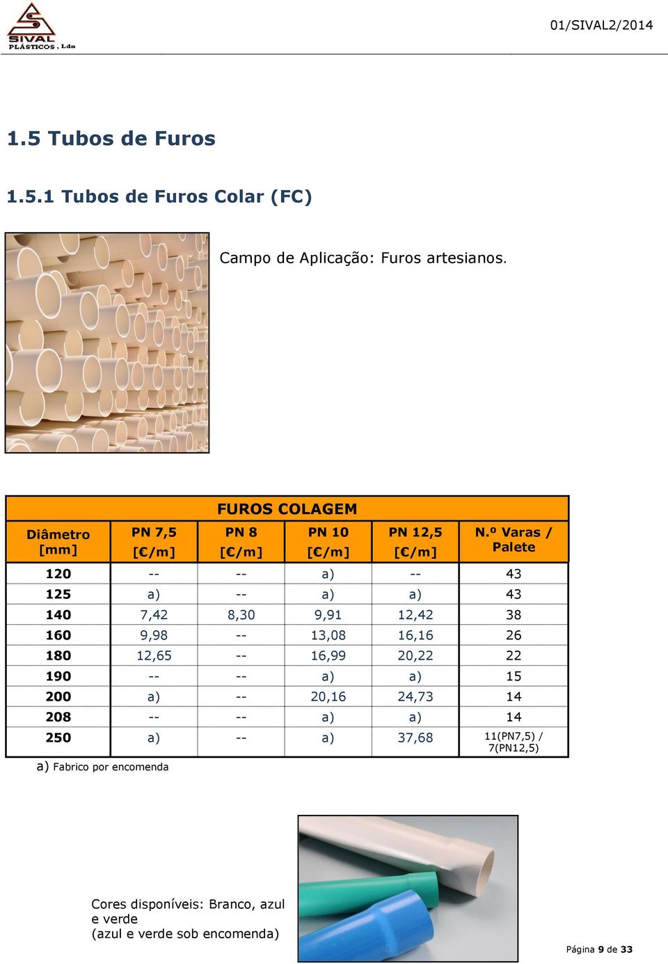 º Varas / Palete 120 -- -- a) -- 43 125 a) -- a) a) 43 140 7,42 8,30 9,91 12,42 38 160 9,98 -- 13,08 16,16 26 180 12,65