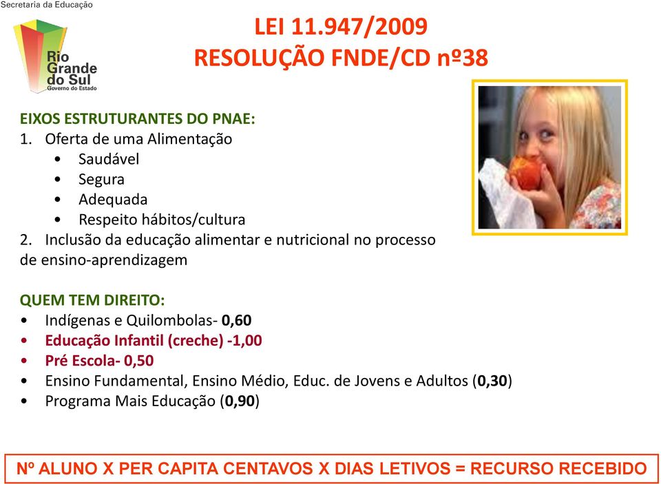 Inclusão da educação alimentar e nutricional no processo de ensino-aprendizagem QUEM TEM DIREITO: Indígenas e Quilombolas-