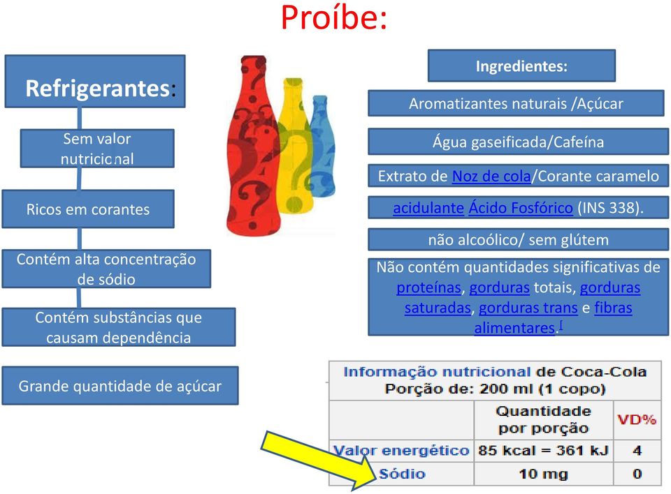 cola/corante caramelo acidulante Ácido Fosfórico (INS 338).