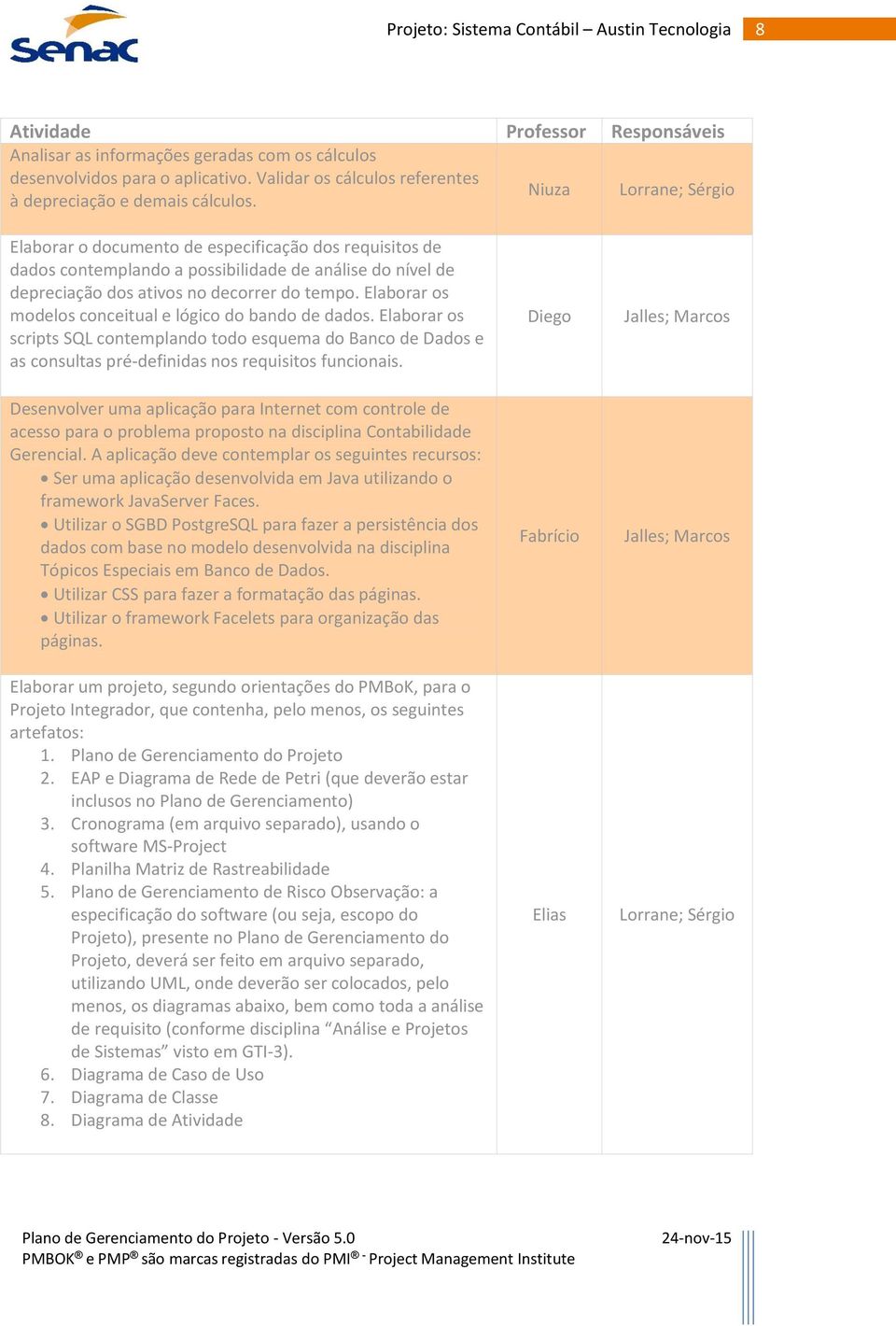 Elaborar os modelos conceitual e lógico do bando de dados. Elaborar os scripts SQL contemplando todo esquema do Banco de Dados e as consultas pré-definidas nos requisitos funcionais.