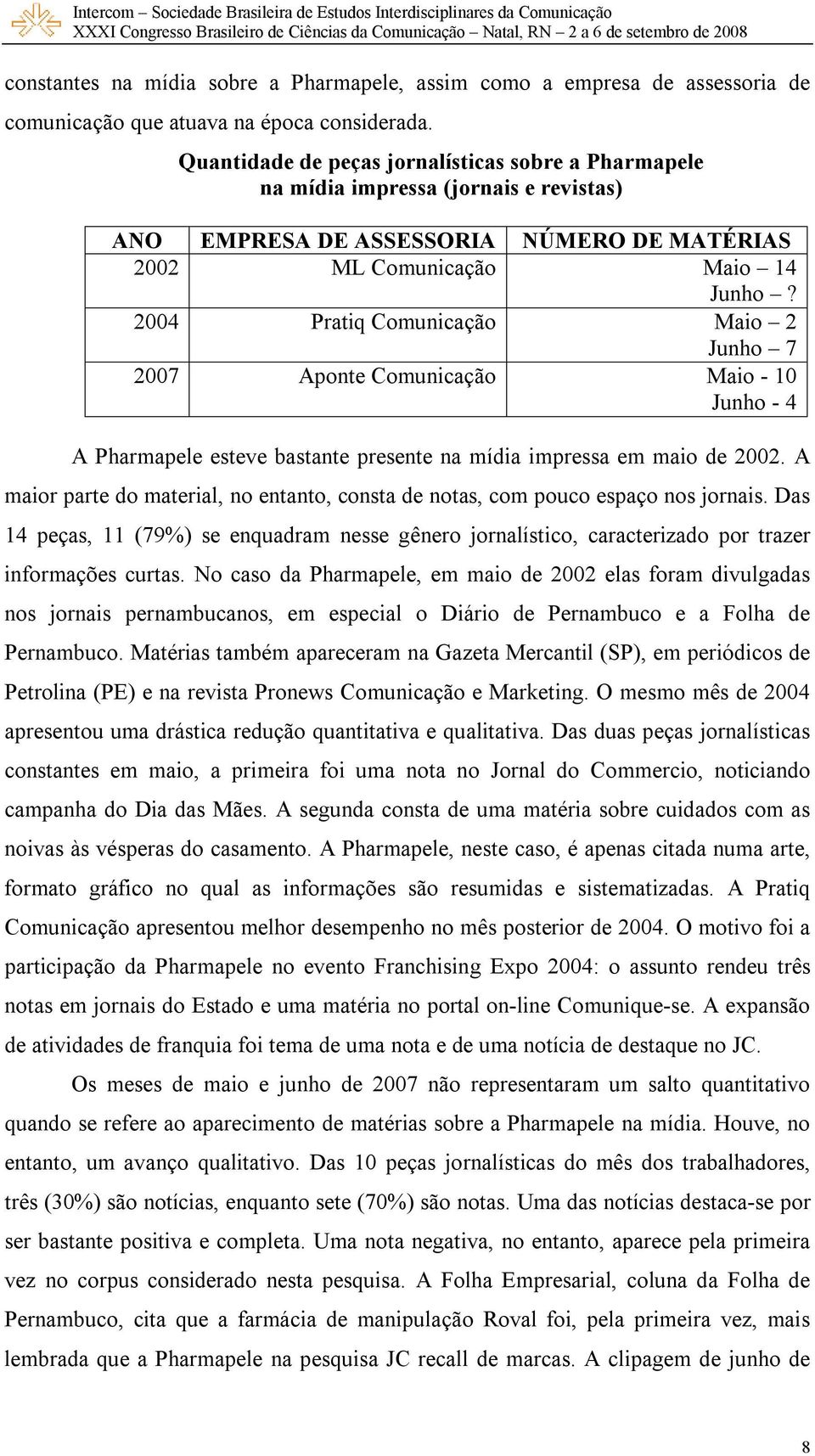 2004 Pratiq Comunicação Maio 2 Junho 7 2007 Aponte Comunicação Maio - 10 Junho - 4 A Pharmapele esteve bastante presente na mídia impressa em maio de 2002.