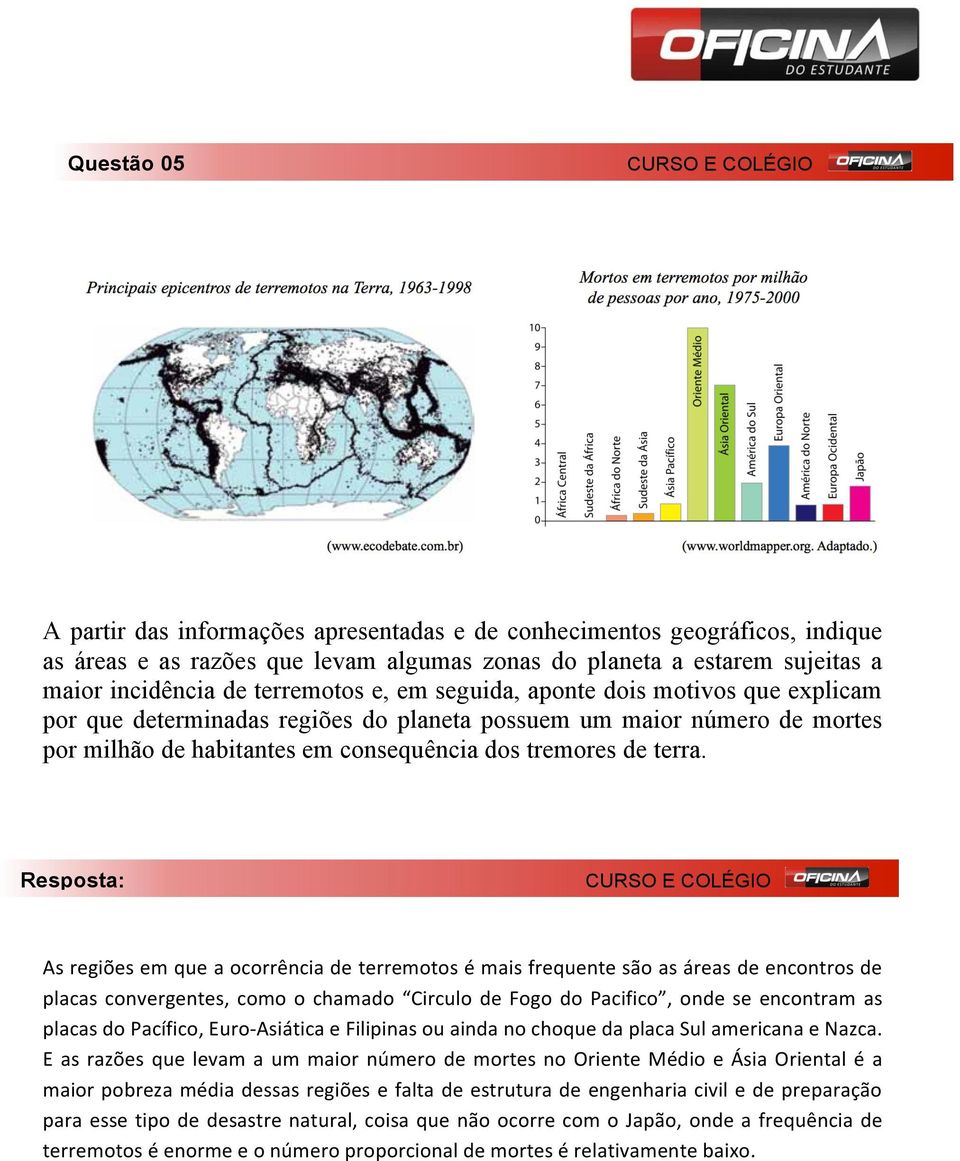 As regiões em que a ocorrência de terremotos é mais frequente são as áreas de encontros de placas convergentes, como o chamado Circulo de Fogo do Pacifico, onde se encontram as placas do Pacífico,