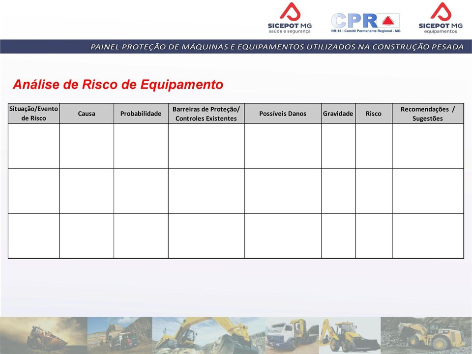 Barreiras de Proteção/ Controles Existentes