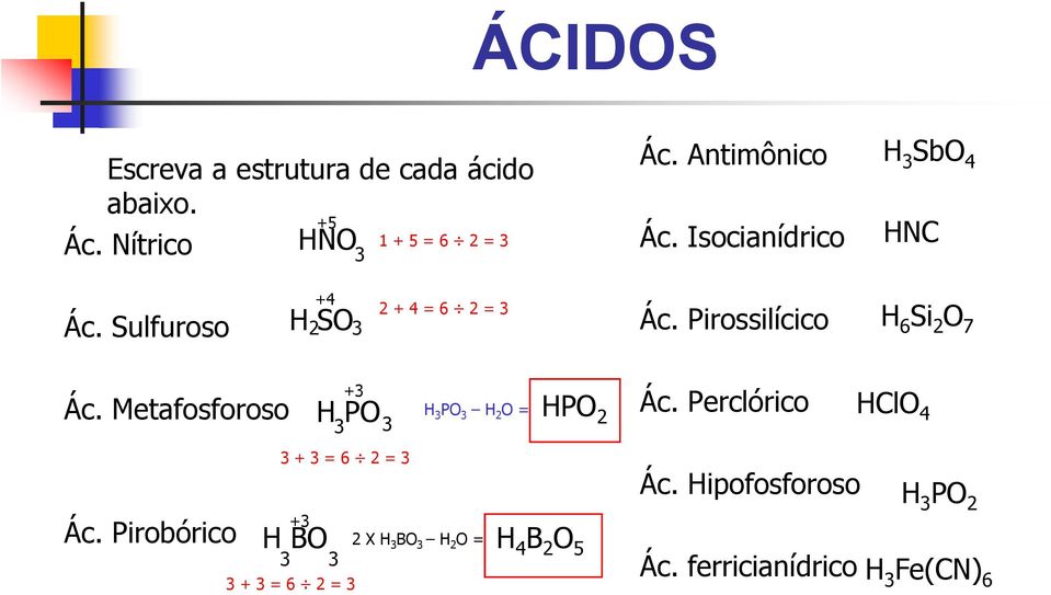 Metafosforoso Ác.